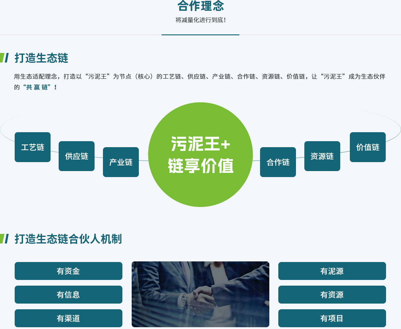 合作理念.jpg